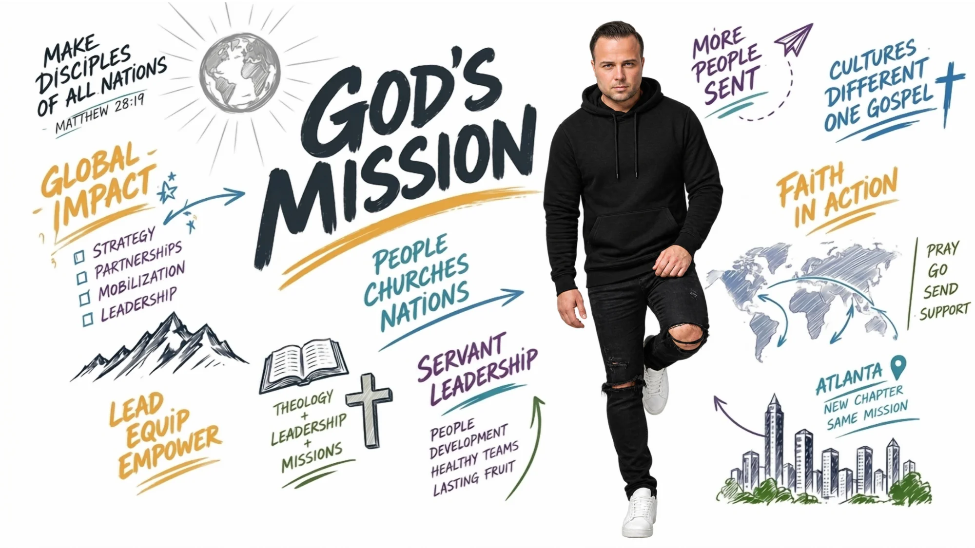André Rocha surrounded by hand-drawn notes on God's mission: strategy, partnerships, mobilization, servant leadership